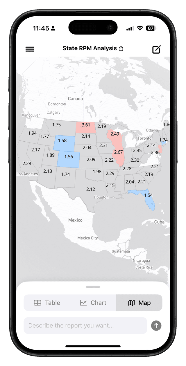 Show the average Rate Per Mile by state for this year